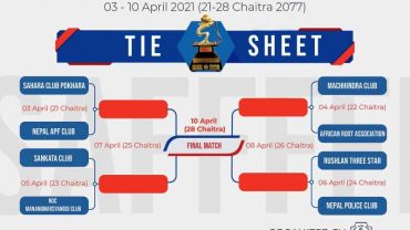 आहा रारा गोल्डकपको खेलतालिका सार्वजनीक, उद्घाटन खेलमा आयोजक र एपीएफ भिड्ने