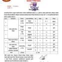 पोखरामा थप ३ जना सहित गण्डकी प्रदेशमा ११ जनामा कोरोना संक्रमण