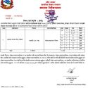 पोखरामा थप १६ जनामा संक्रमण, बैंकका कर्मचारी, ईन्जिनियर, मोवाईल पसलेमा संक्रमण