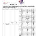 पोखरामा १८७ सहित गण्डकीमा थप २६९ जनामा कोरोना संक्रमण, पोखरा तीन जनाको मृत्यु