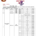 पोखरामा ६० सहित गण्डकीमा थप ९८ जनामा कोरोना संक्रमण, पोखरा थप एक जनाको मृत्यु