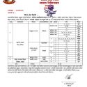 पोखरामा ३ जना, गण्डकीमा १४ दिने नाबालकसहित ४२ जनामा कोरोना पुष्टि