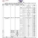 पोखरामा १५८ जना सहित गण्डकी प्रदेशमा २ सय जनामा कोरोना संक्रमण
