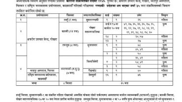 कोरोना