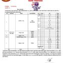 पोखरामा २२ जना सहित गण्डकी प्रदेशमा ४४ जनामा कोरोना संक्रमण
