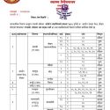 पोखरामा १९ जना सहित गण्डकी प्रदेशमा थप ४९ जनामा कोरोना, नर्स, प्रहरी र अस्पतालका विरामी