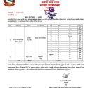पोखरामा थप ३५ जना सहित ५१ जनामा कोरोना संक्रमण