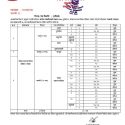 पोखरामा १४ सहित गण्डकीमा थप ३९ जनामा कोरोना संक्रमण