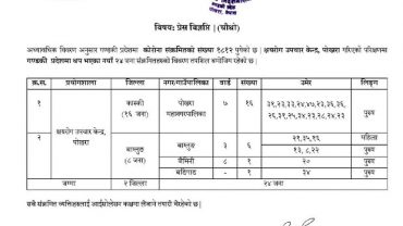 पोखरामा थप १६ जनामा कोरोना संक्रमण