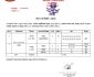 पोखरामा थप १६ जनामा कोरोना संक्रमण