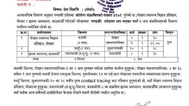 पोखरामा एक पत्रकार सहित थप ३ जनामा कोरोना संक्रमण