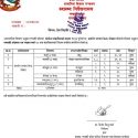 पोखरामा ३ सहित गण्डकी प्रदेशमा थप १० जनामा कोरोना संक्रमण