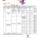 पोखरामा १९ सहित गण्डकी प्रदेशमा थप ५६ जनामा कोरोना, एक जनाको मृत्यु