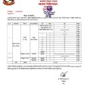 पोखरामा थप १८ जना सहित ३४ जनामा कोरोना संक्रमण
