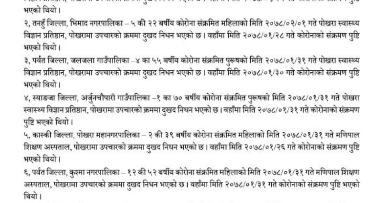 कोरोनाबाट पोखरामा उपचाररत १३ को मृत्यु, पोखरा १४ का मात्रै तीन जना