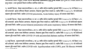 पोखरामा कोरोना संक्रमणबाट थप ४ जनाको मृत्यु