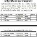 सार्वजनिक बिदा