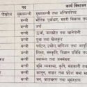 गण्डकी प्रदेश मन्त्रीमण्डल विस्तार, को को बने मन्त्री ?